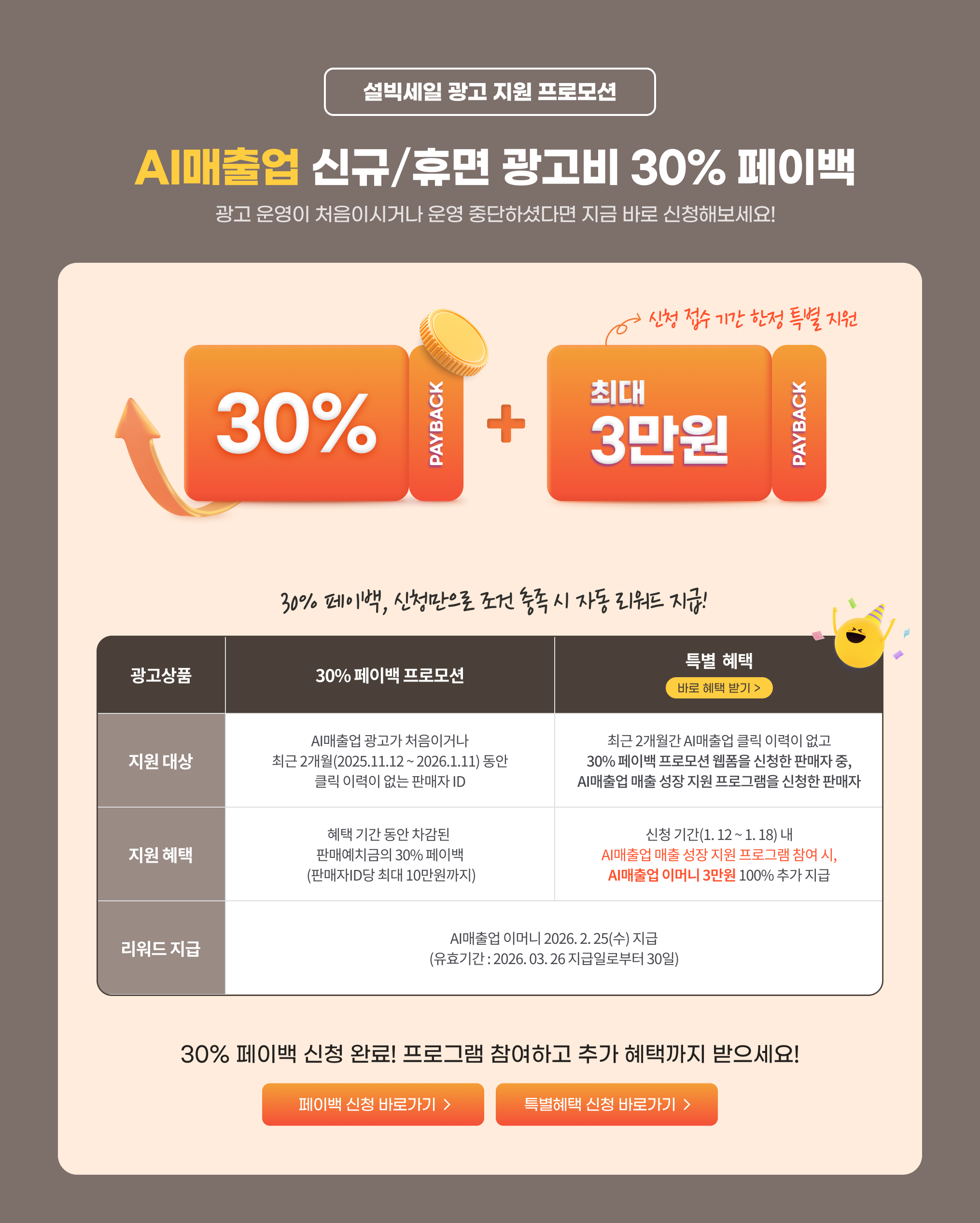 AI매출업 신규/휴면 광고비 30% 페이백! 30% 페이백 신청 완료! 프로그램 참여하고 추가 혜택까지 받으세요!